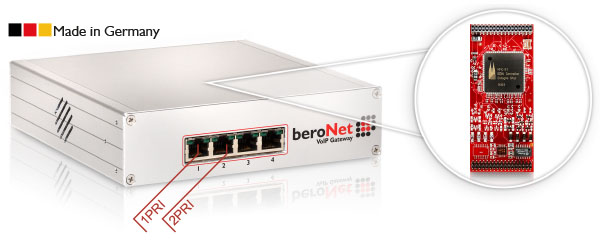 beroNet 2 GSM VoIP Gateway