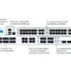 Sophos XGS6500 firewall - Image 2