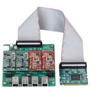 Openvox A400M30 IP Phone IP phone