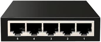 SF50-5 Managed Network network switch
