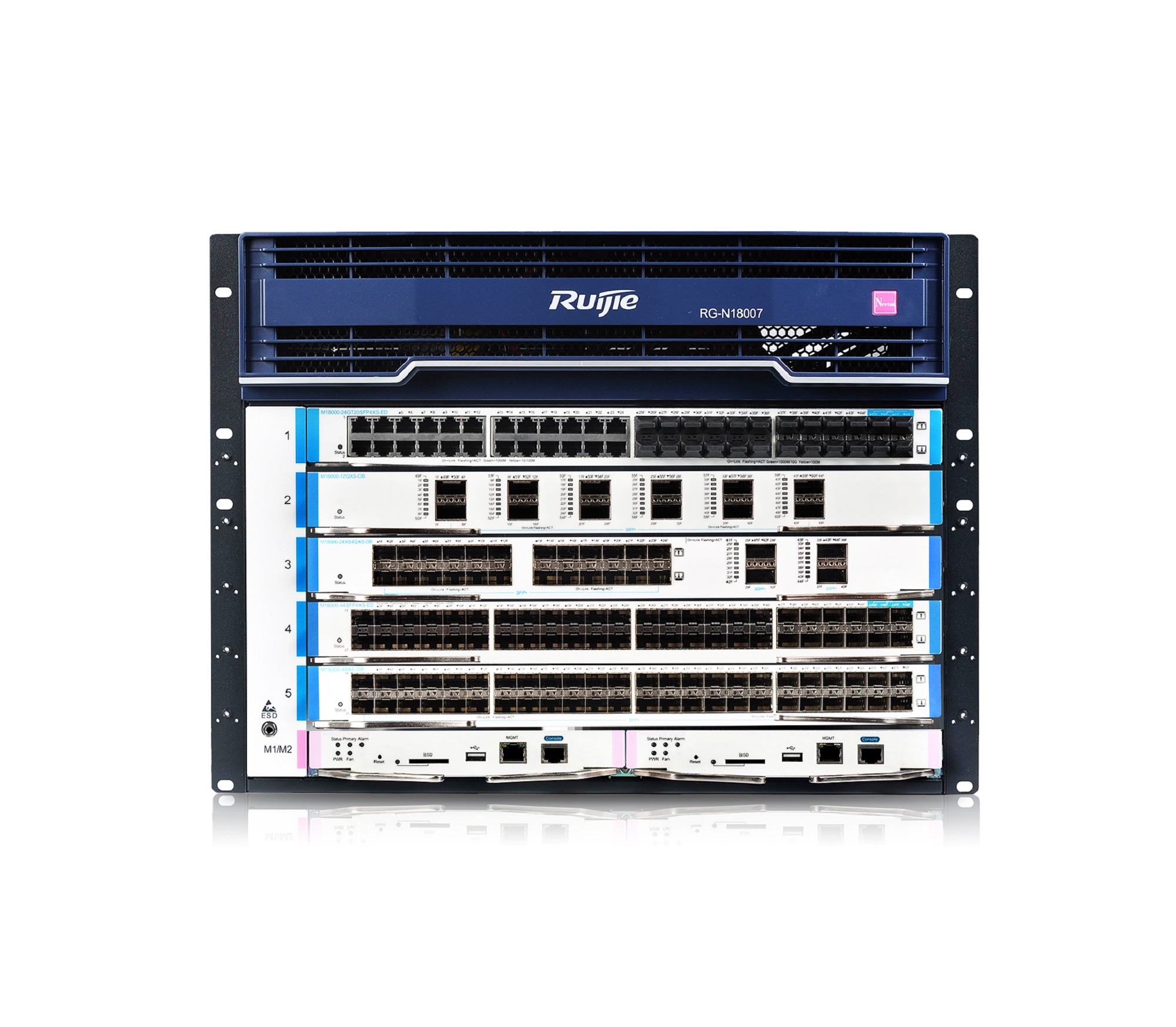 RG-N18000 Switch Series server