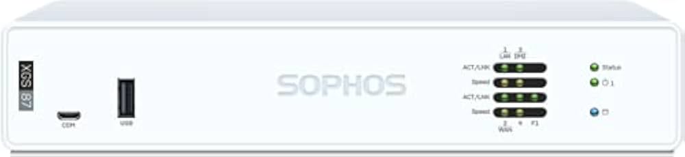 sophos-xgs87-next-generation-firewall-for-small-business-security-in-dubai 