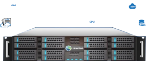 hci-solutions-for-enterprises-hyperconverged-infrastructure