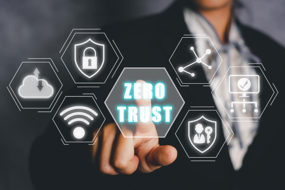 Zero Trust Network Access (ZTNA)