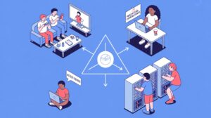 Application Performance