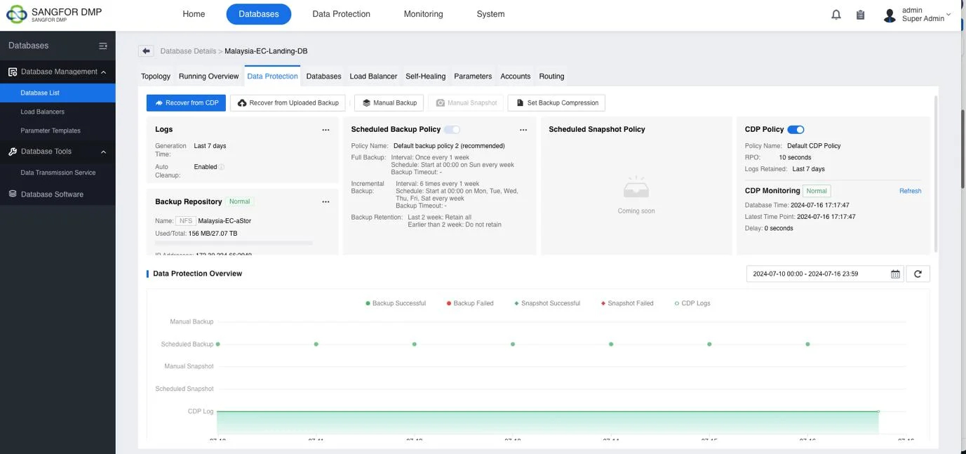 Backup-and-Disaster-Recovery-for-Databases