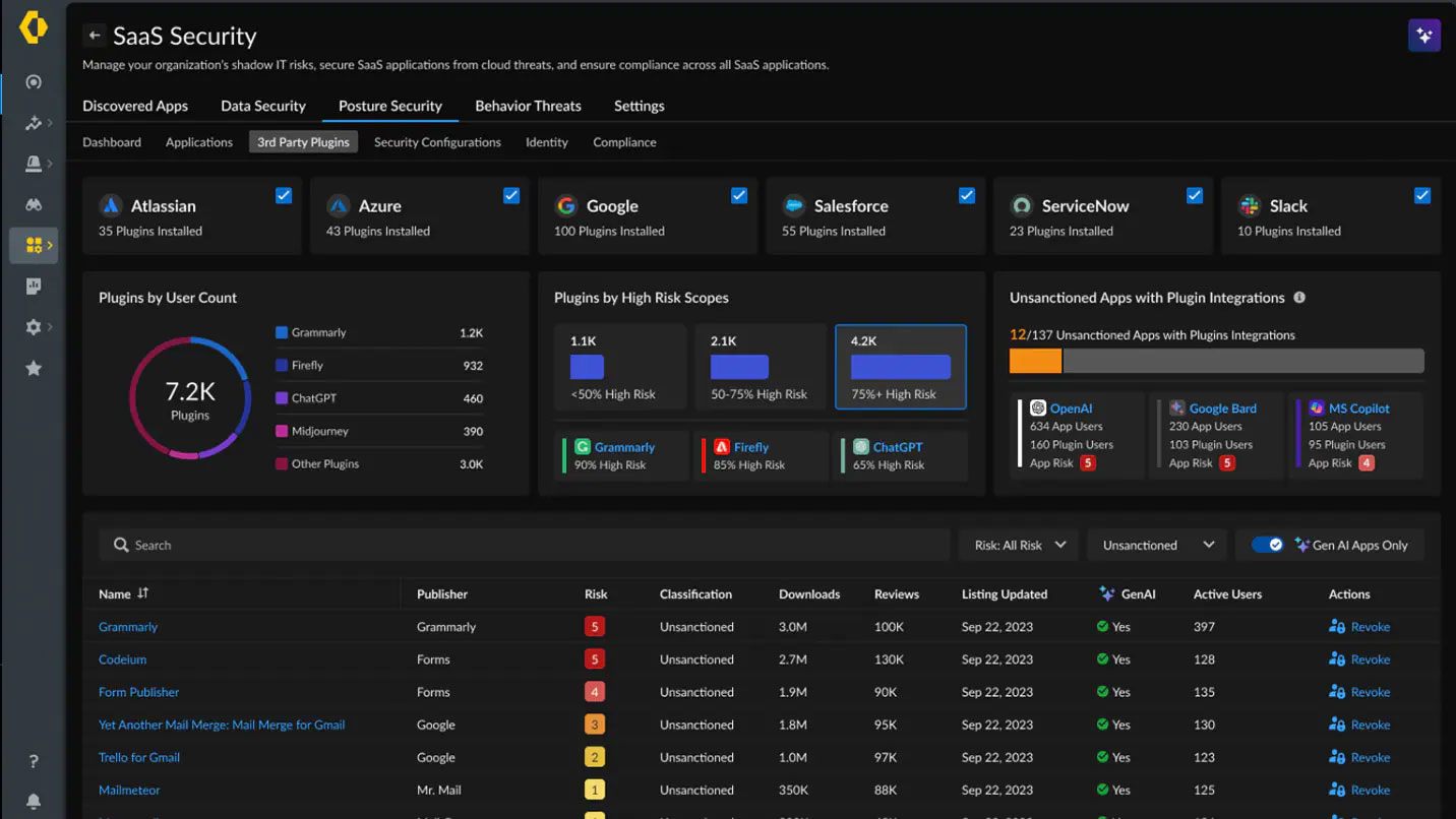 Data loss prevention software