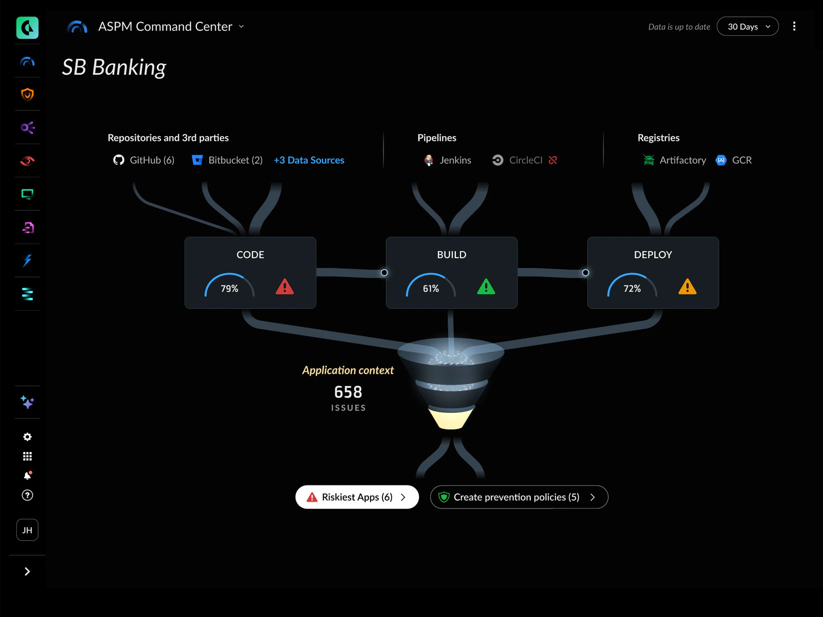 aspm command center banner