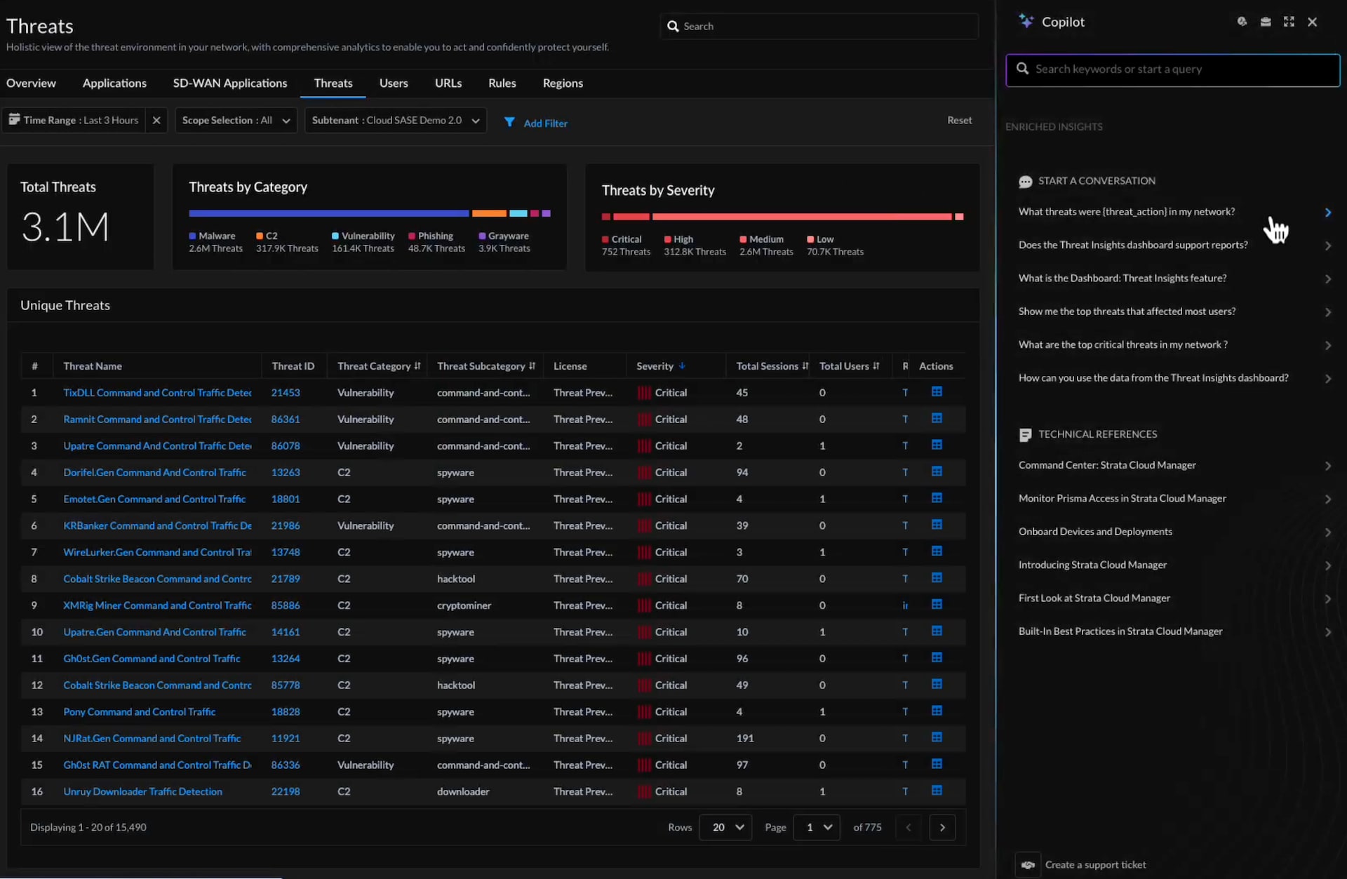 Abstract cloud firewall dashboard