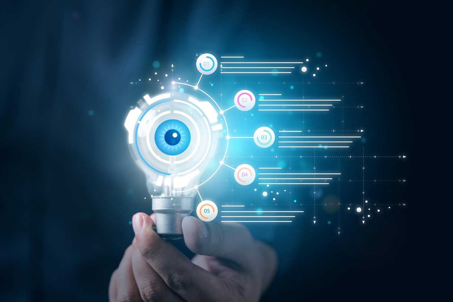 Continuous Visibility