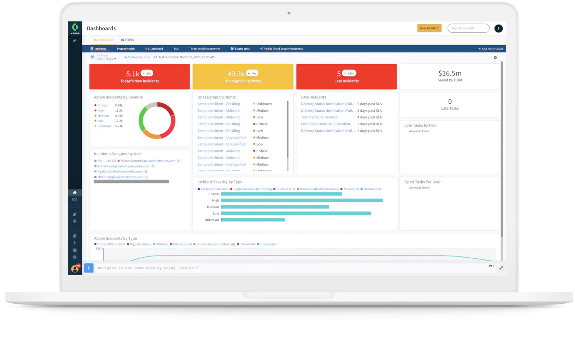 Make Reporting Effortless