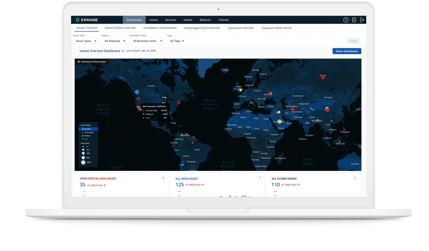 Real-Time Asset Discovery and Tracking
