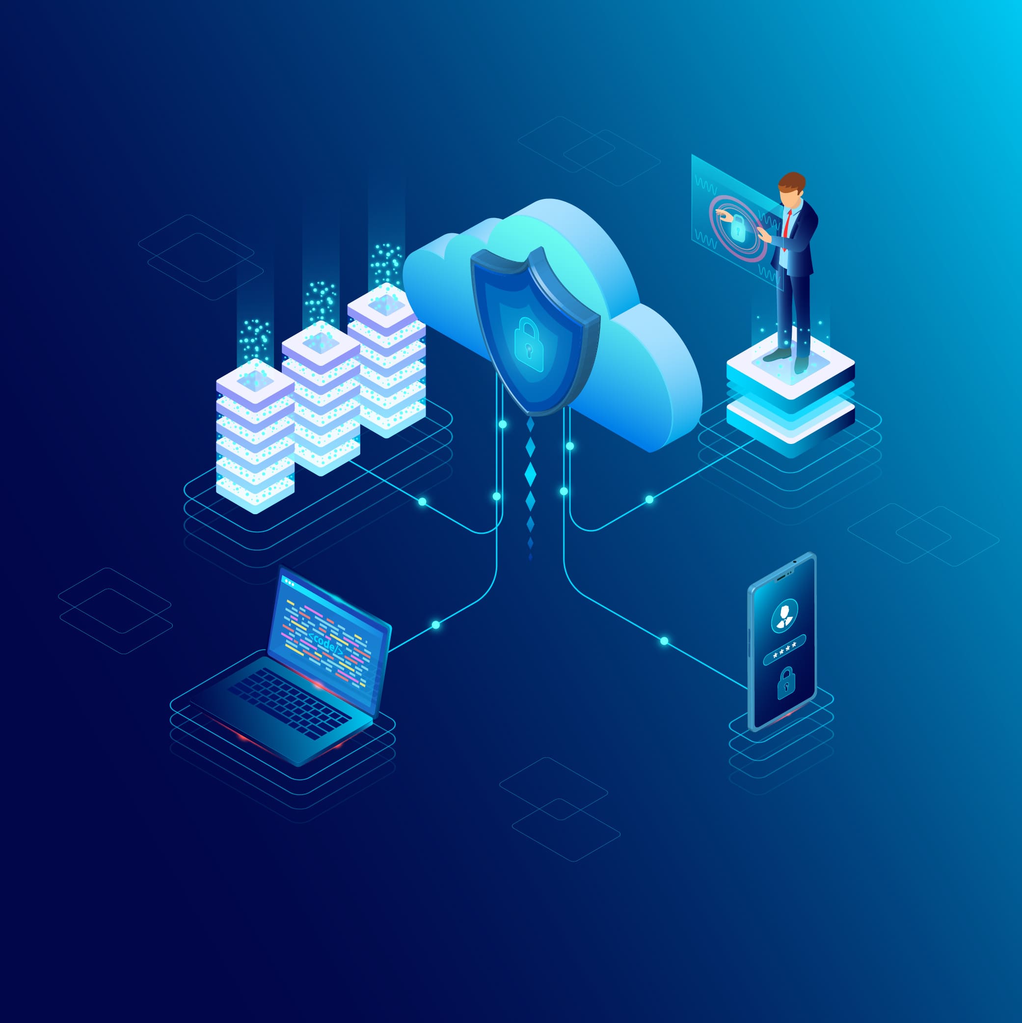 Secure AWS Architecture