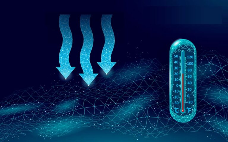 Dell PowerEdge cooling solutions