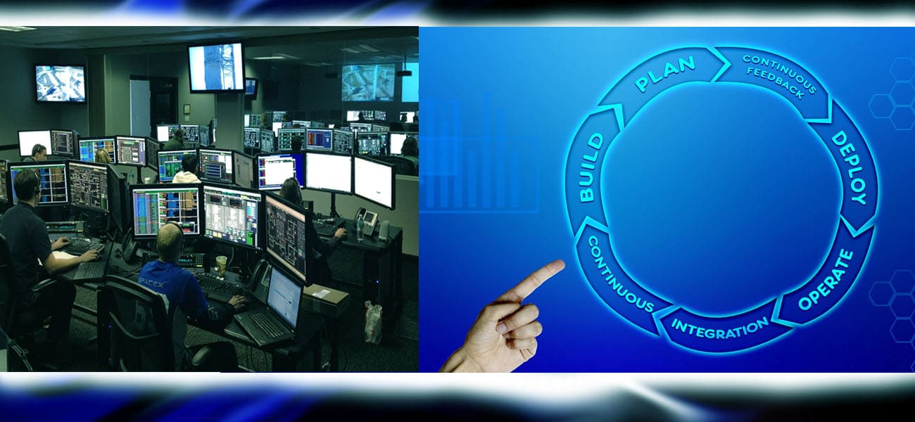 Best Never Fail Business Continuity Solution in Dubai