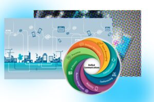 Best Benefits Of Unified Communications in Dubai