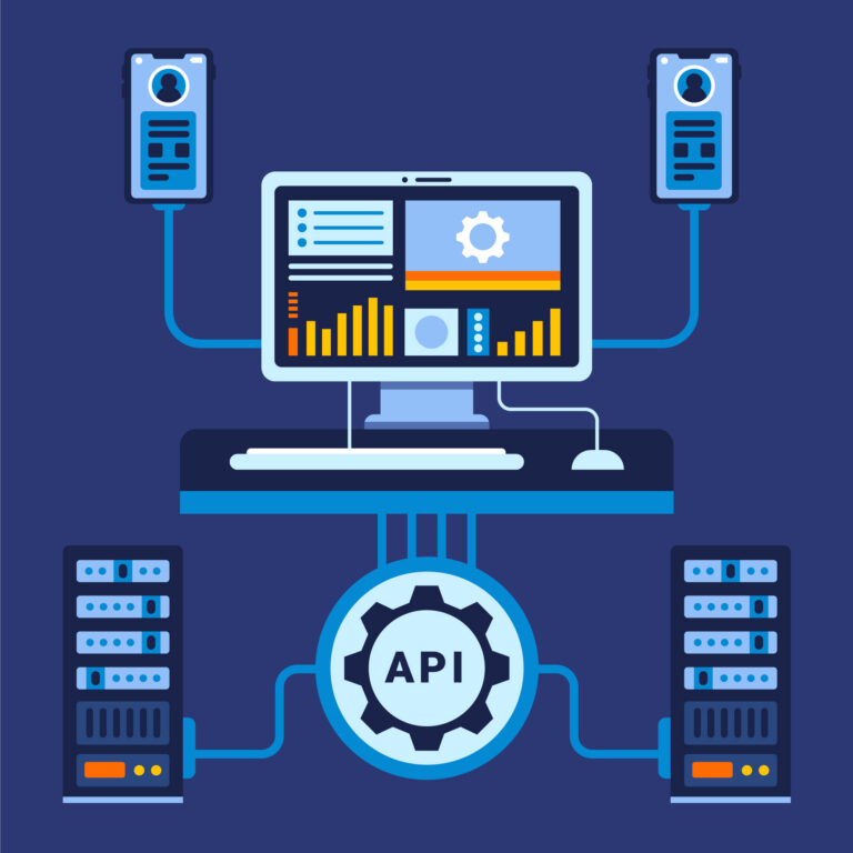 Load Balancers & ADC