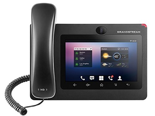 Multimedia Video Phones