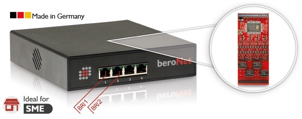 Voip Gateways