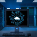 Sophos Central Ecosystem Integration