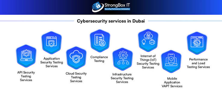 Comprehensive-IT-Security-Services-in-Dubai