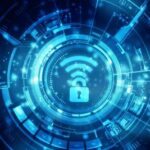 SSL/TLS Orchestration