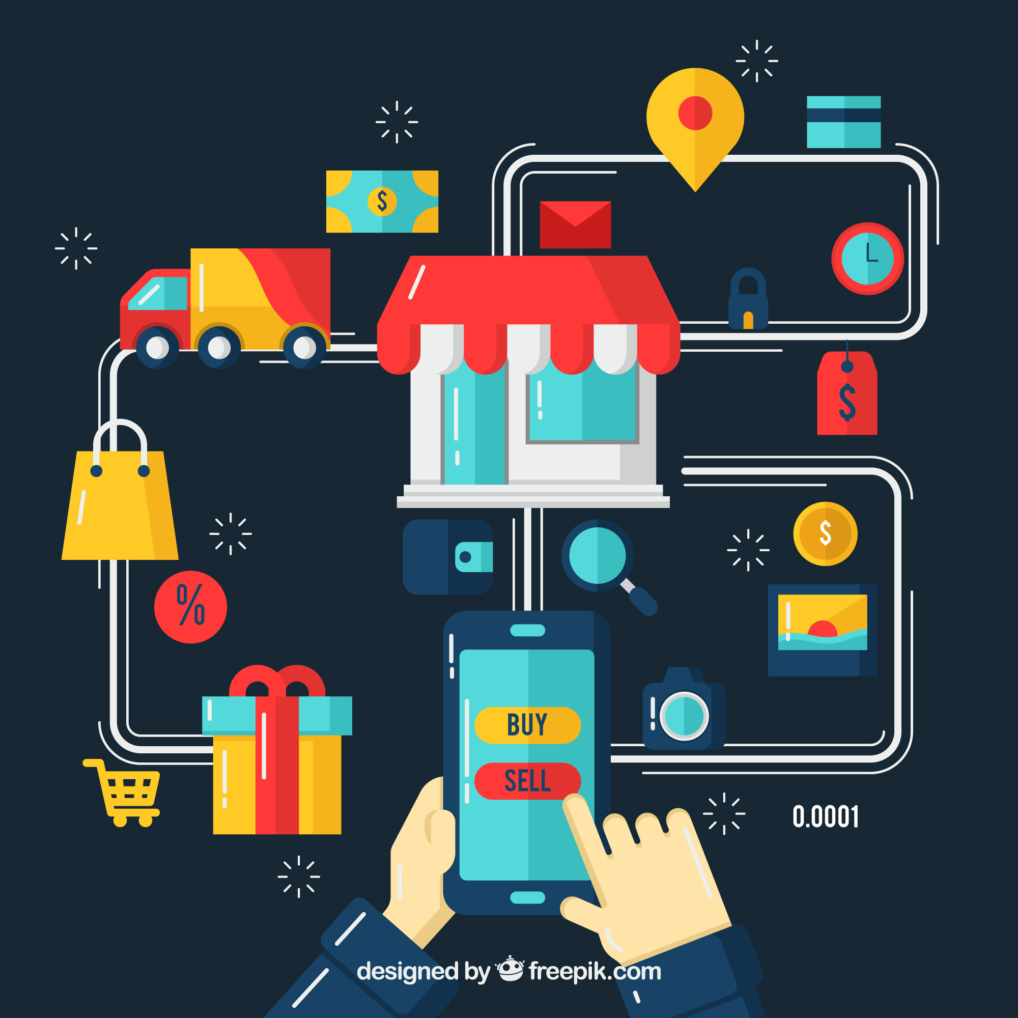 Retail & Distributed Outlets