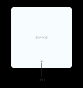 Sophos AP6 420E