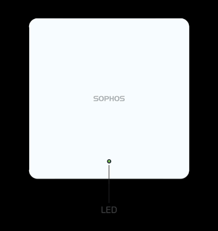 Sophos AP6 420E