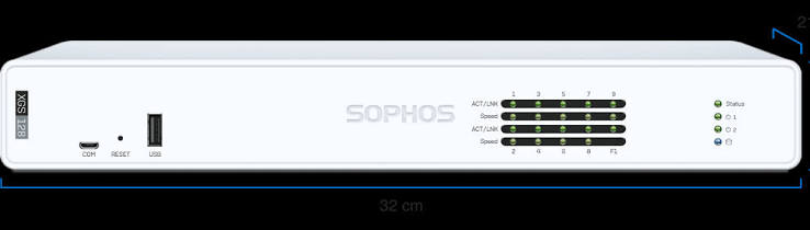 Sophos XGS 128w
