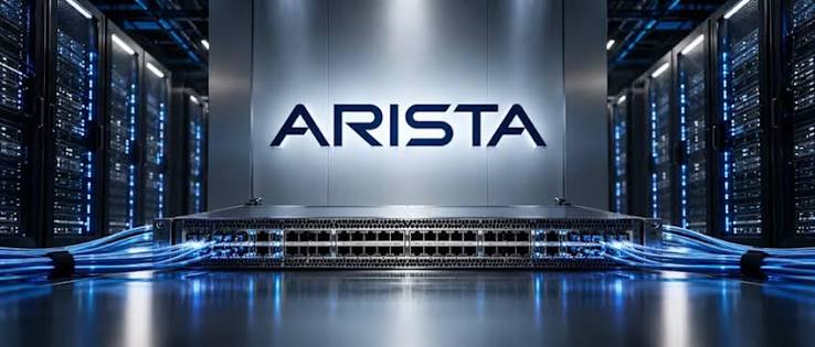 Arista Network Support