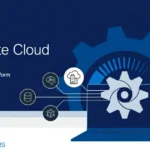 Dell APEX Private Cloud