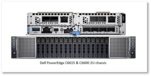 Dell PowerEdge C6615